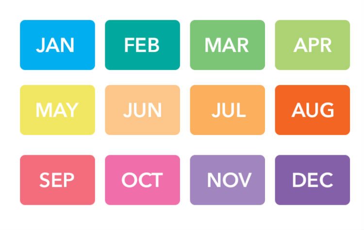 What Does Your Birth Month Zodiac Reveal About You