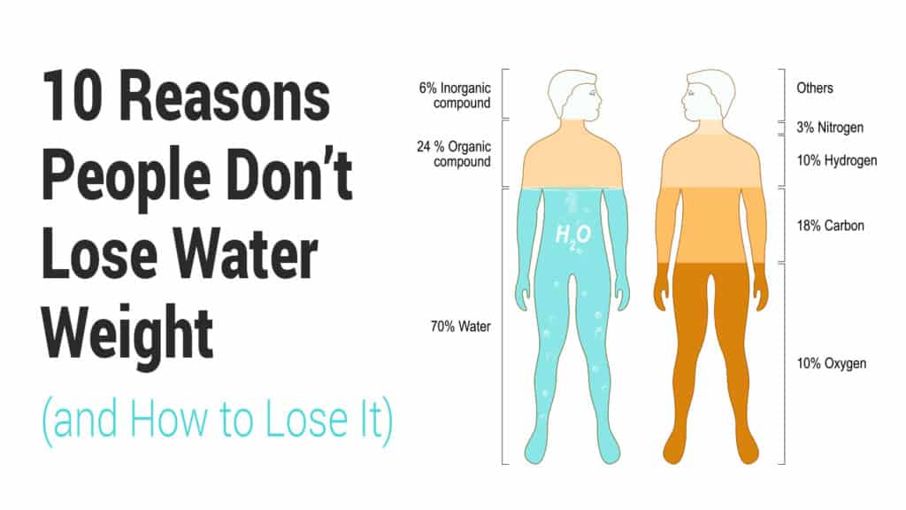 10-reasons-people-don-t-lose-water-weight-and-how-to-lose-it